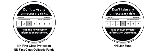 Beleggen_met_minder_risico_risico_indicators.jpg