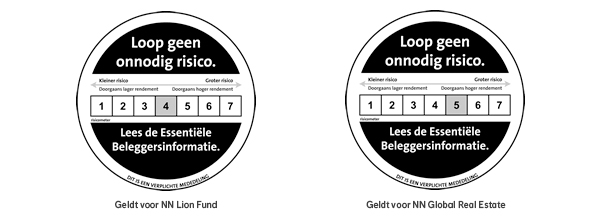 NN_Global_Real_Estate_Fund_komt_sterk_uit_Brexit_graph_600px.jpg