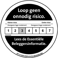 risicofactor3-nieuw-op-fitvermogen-green-bonds-200x200.jpg